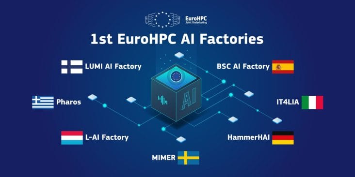Barcelona-Supercomputing-Center - Știri de azi Știri de azi | ICI București Devine Partener în Proiectul European AI Factories - Știri de azi |
