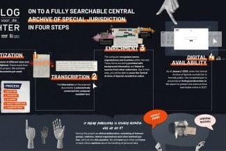 Știri de azi | Ţările de Jos vor deschide arhiva persoanelor acuzate de colaborare cu naziştii în timpul războiului - Știri de azi | 