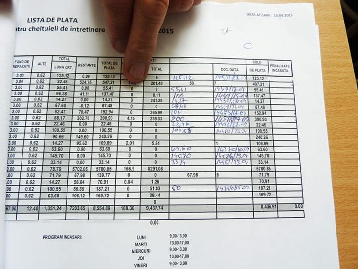 Știri de azi | Vești importante pentru asociațiile de proprietari din România: ANAF, schimbare așteptată de ani de zile - Știri de azi | 