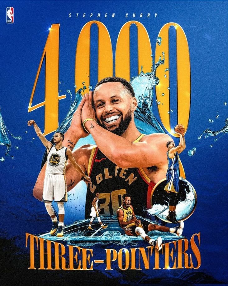 curry-tw-nba.jpg - Știri de azi Știri de azi | Stephen Curry a devenit primul jucător din istoria NBA care reuşeşte 4.000 de aruncări de 3 puncte. El a atins performanţa cu o zi înainte să împlinească 37 de ani - Știri de azi |