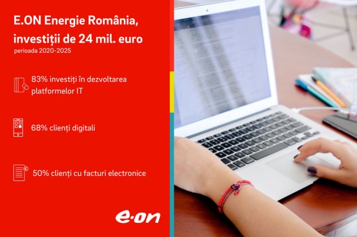 Știri de azi | E.ON Energie România a investit 24 de milioane de euro în ultimii cinci ani, majoritatea în dezvoltarea serviciilor digitale pentru clienţi - Știri de azi | 