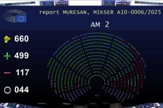 vot-moldova-pe.jpg - Știri de azi Știri de azi | Parlamentul European aprobă 1,9 miliarde de euro pentru Moldova, un pachet de ajutor economic record în istoria independenţei ţării - Știri de azi |
