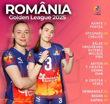 gl-2025.jpg - Știri de azi Știri de azi | Volei feminin: Naţionala României s-a reunit în vederea meciurilor din Golden League şi din preliminariile CE2026 - Știri de azi |