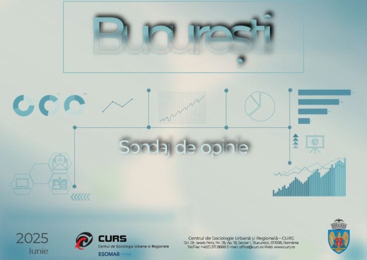 Știri de azi | SONDAJ CURS| Efectul Nicușor Dan se resimte puternic în București: USR conduce, urmat de PSD și AUR - Știri de azi | 