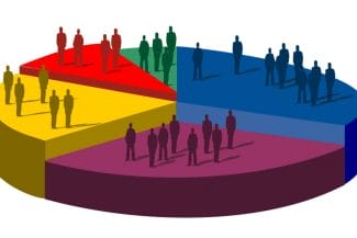 Știri de azi | Sondaj SOCIOPOL| AUR este pe val și ar câștiga detașat alegerile, dar tot actuala coaliție ar avea majoritatea - Știri de azi | 