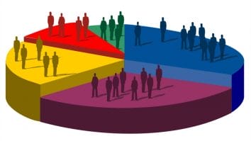 Știri de azi | Sondaj SOCIOPOL| AUR este pe val și ar câștiga detașat alegerile, dar tot actuala coaliție ar avea majoritatea - Știri de azi | 