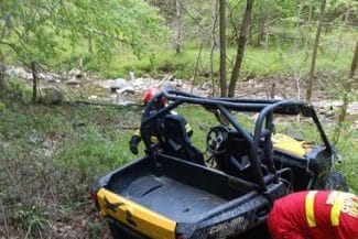 Știri de azi | Bistriţa-Năsăud: Un adolescent de 16 ani, fără permis de conducere şi cu alcoolemie de peste unu la mie în aerul expirat a provocat un accident cu un ATV - Știri de azi | 