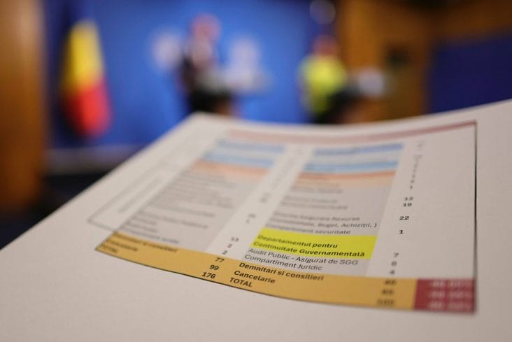 media-175284416652745400jpg - Știri de azi Știri de azi | Ministerul Finanțelor: Numărul de posturi ocupate în instituţiile şi autorităţile publice a crescut cu 234, în iunie 2025 - Știri de azi |