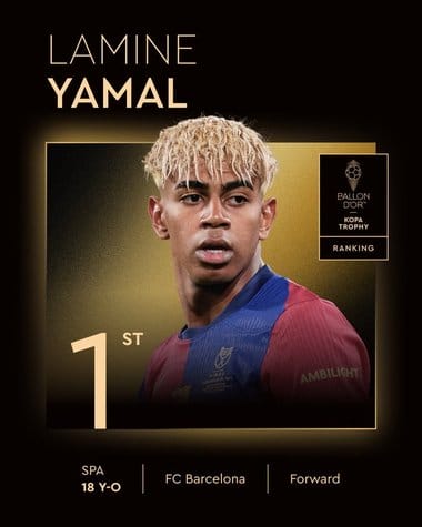 Știri de azi | Tatăl lui Lamine Yamal, după ce fiul său nu a câştigat Balonul de Aur: Nu aş spune că este vorba de un furt, ci mai degrabă de un prejudiciu moral - Știri de azi | 