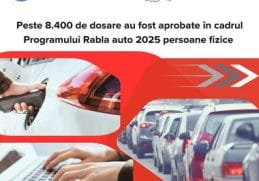 Știri de azi | Peste 8.400 de dosare au fost aprobate în cadrul Programului Rabla pentru persoane fizice, anunţă Administraţia Fondului pentru Mediu - Știri de azi - Page 38 | 