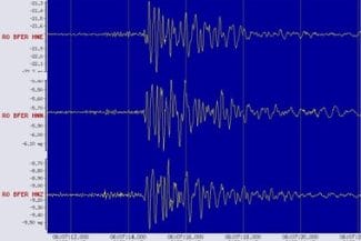 Știri de azi | EXPLOZIE ÎN CAPITALĂ – Institutul Naţional de Cercetare-Dezvoltare pentru Fizica Pământului: Explozia puternică din cartierul Rahova, înregistrată de staţiile seismice - Știri de azi | 