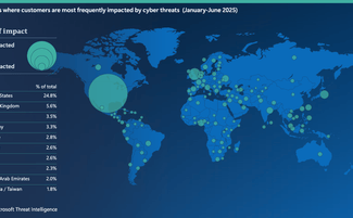 raport-microsoftpng - Știri de azi Știri de azi | RAPORT Microsoft: România se clasează pe locul 52 la nivel global în ceea ce priveşte impactul atacurilor cibernetice în prima jumătate a anului - Știri de azi |