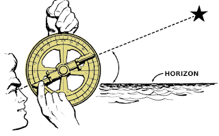 Știri de azi | Revoluția analogică - Știri de azi | 